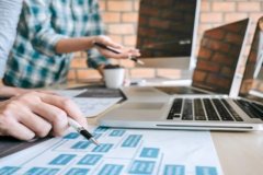 人力资源管理体系建设